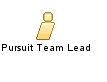 Pursuit_Team_Lead